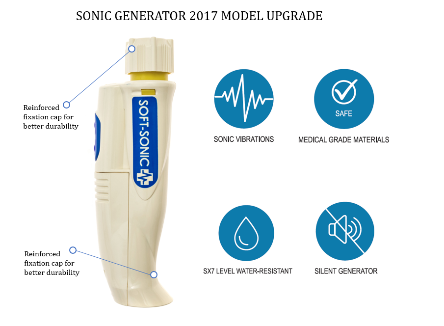 sonic prostate massager